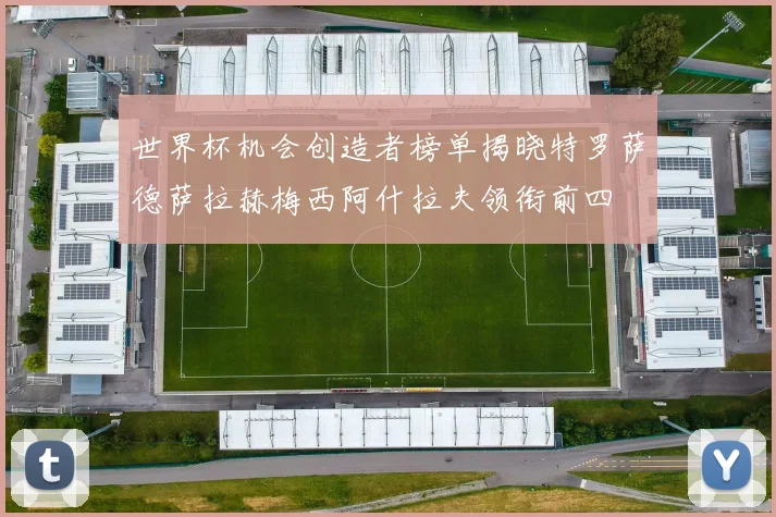 世界杯机会创造者榜单揭晓特罗萨德萨拉赫梅西阿什拉夫领衔前四